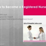 How to Become a Registered Nurse